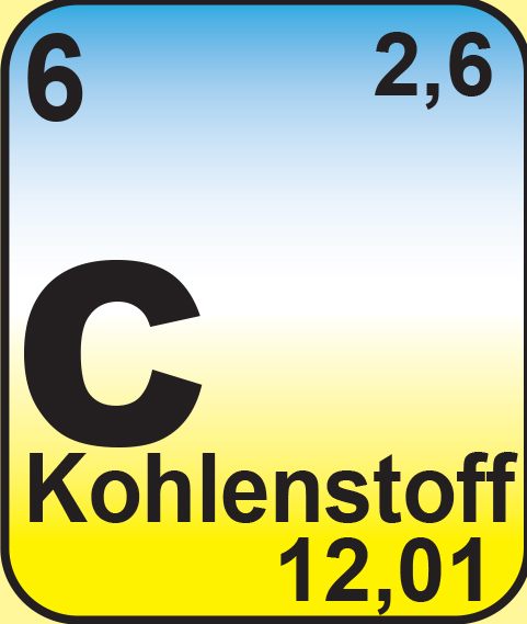 Kohlenstoff